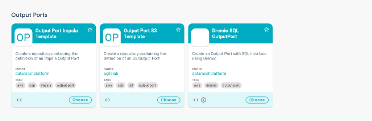 Data Product Builder UI showing Output Ports