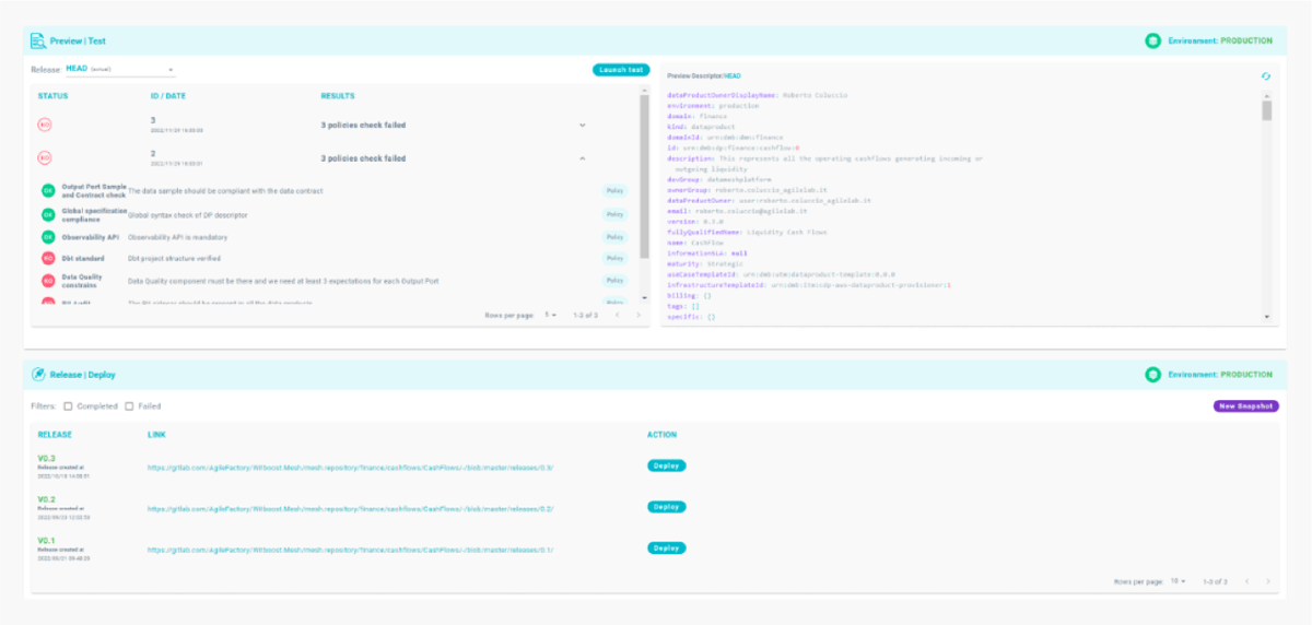 View of Witboost's UI displaying the Control Plane before it deploys a resource in the Data Product Provisioner module.