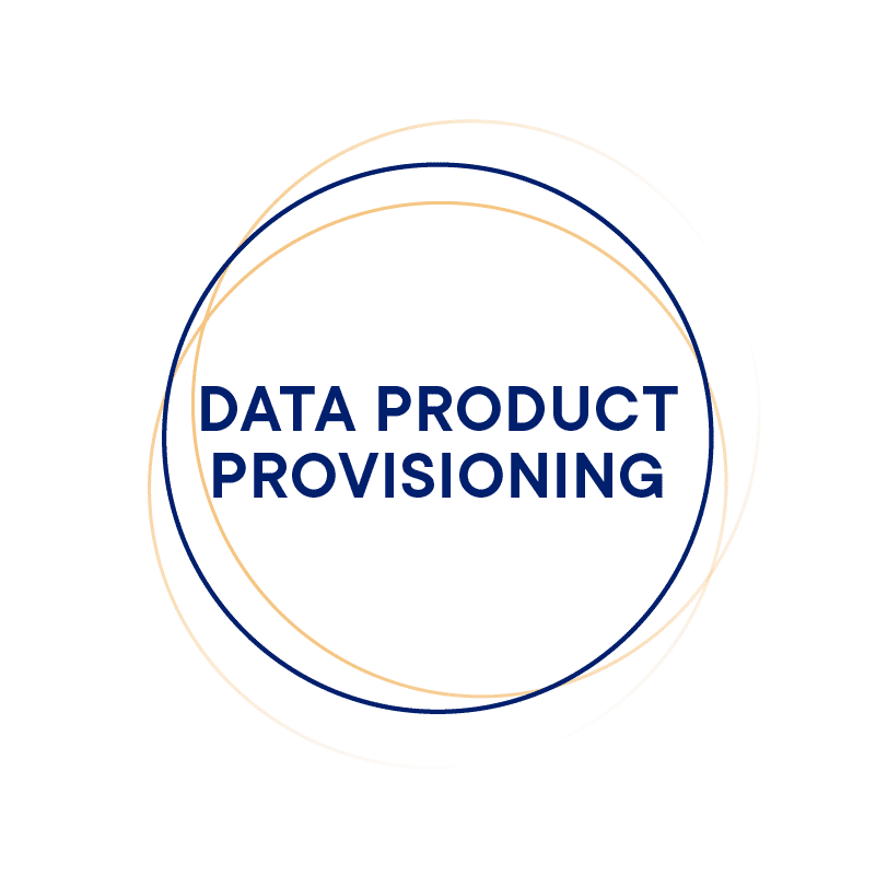 witboost-moduli-data-product-provisioning