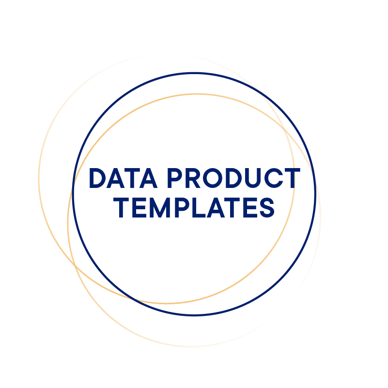witboost-moduli-data-product-templates